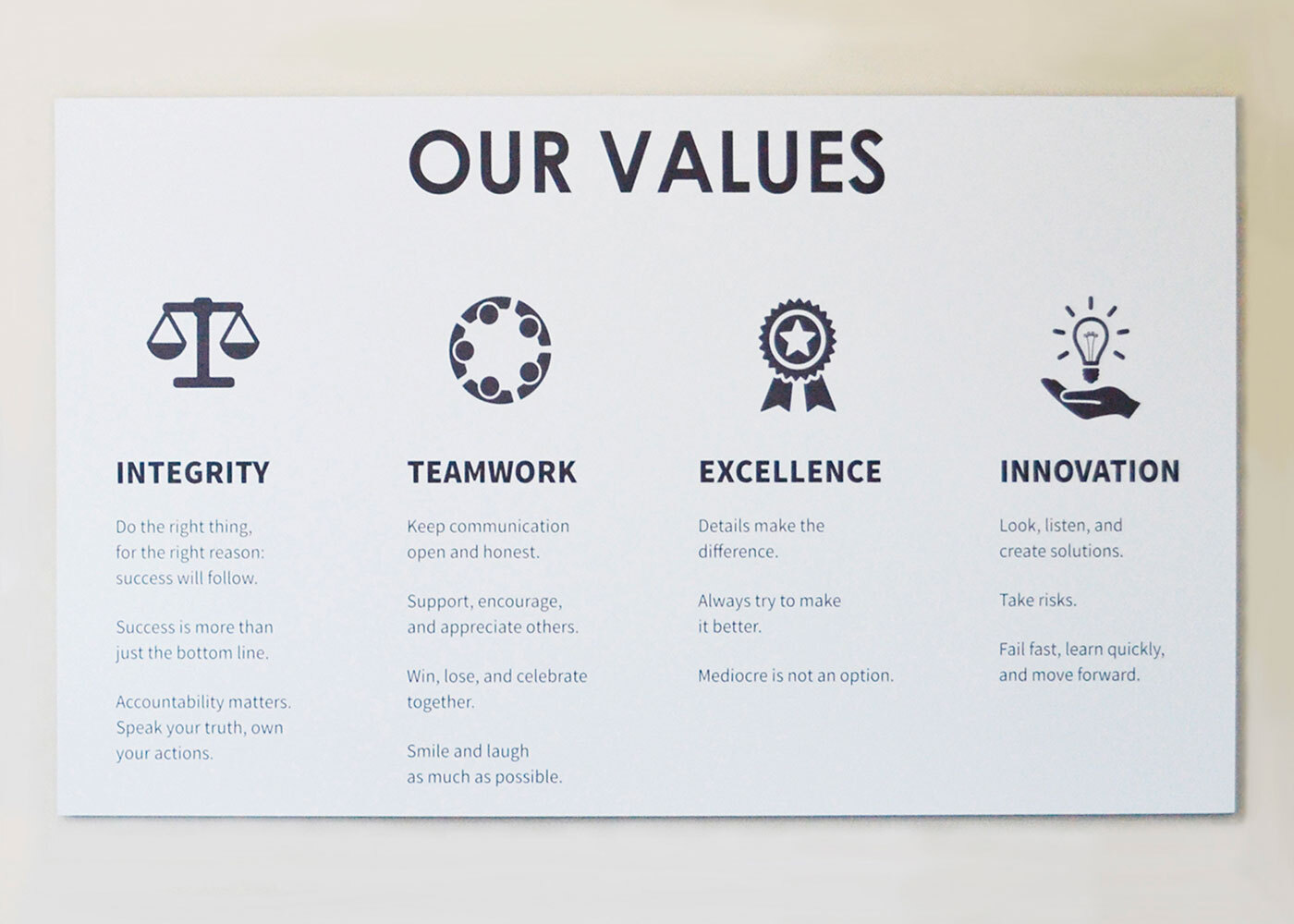 633 Group core values