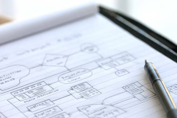 Industry Insights Cheap Website