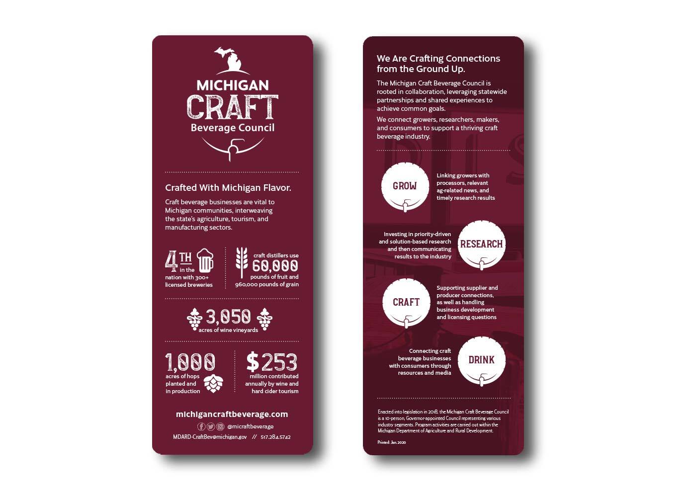 Michigan craft beverage rack cards1400x1000
