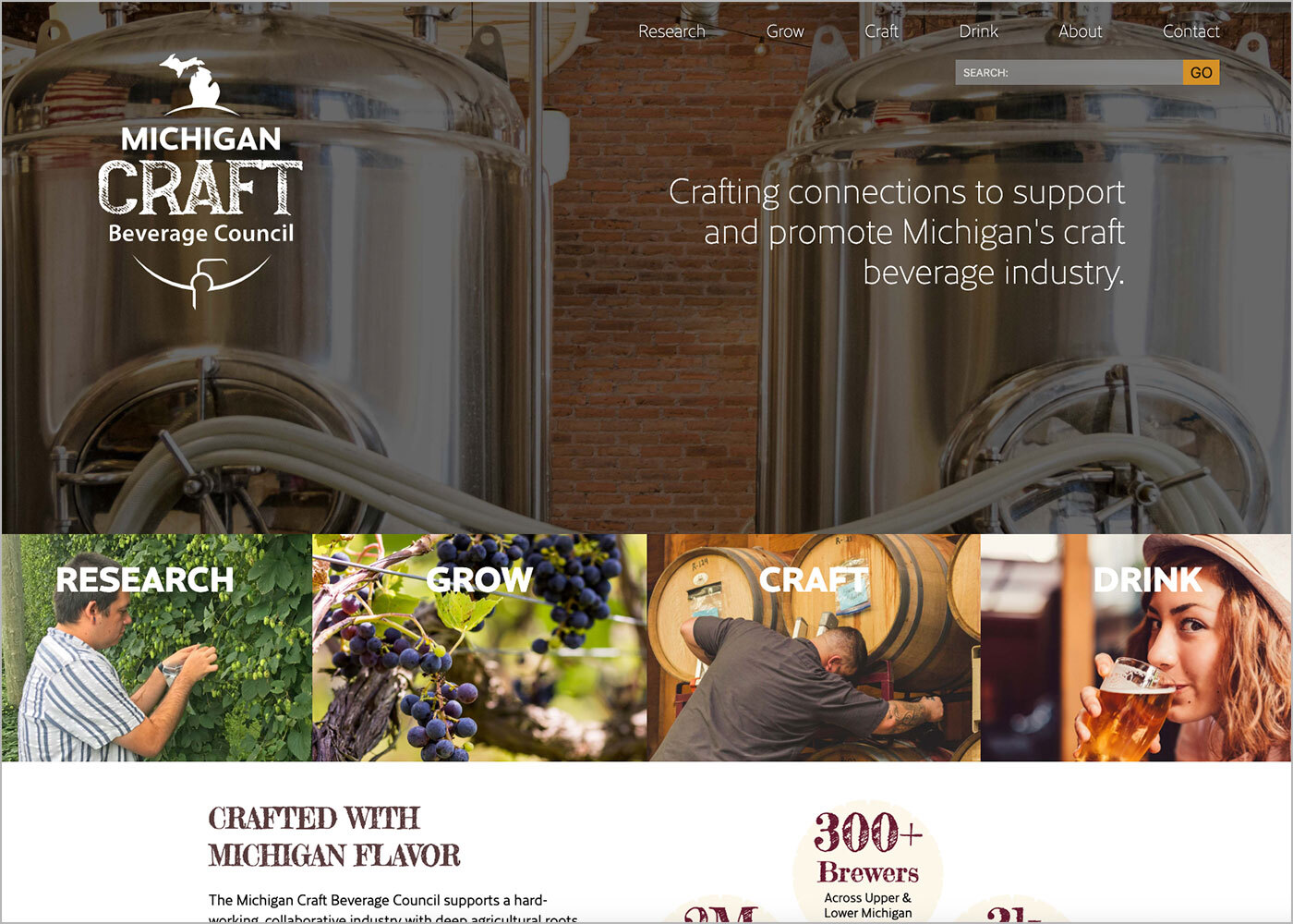 Michigan Craft Beverage Council's Homepage